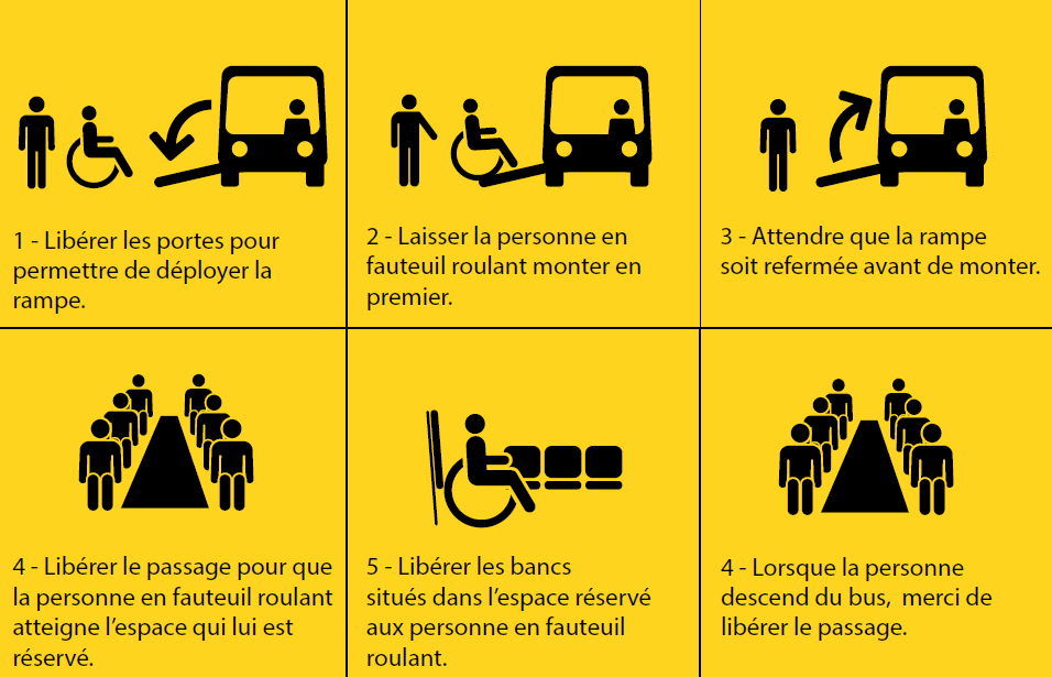Lorsqu'une personne en fauteuil roulant prend le bus